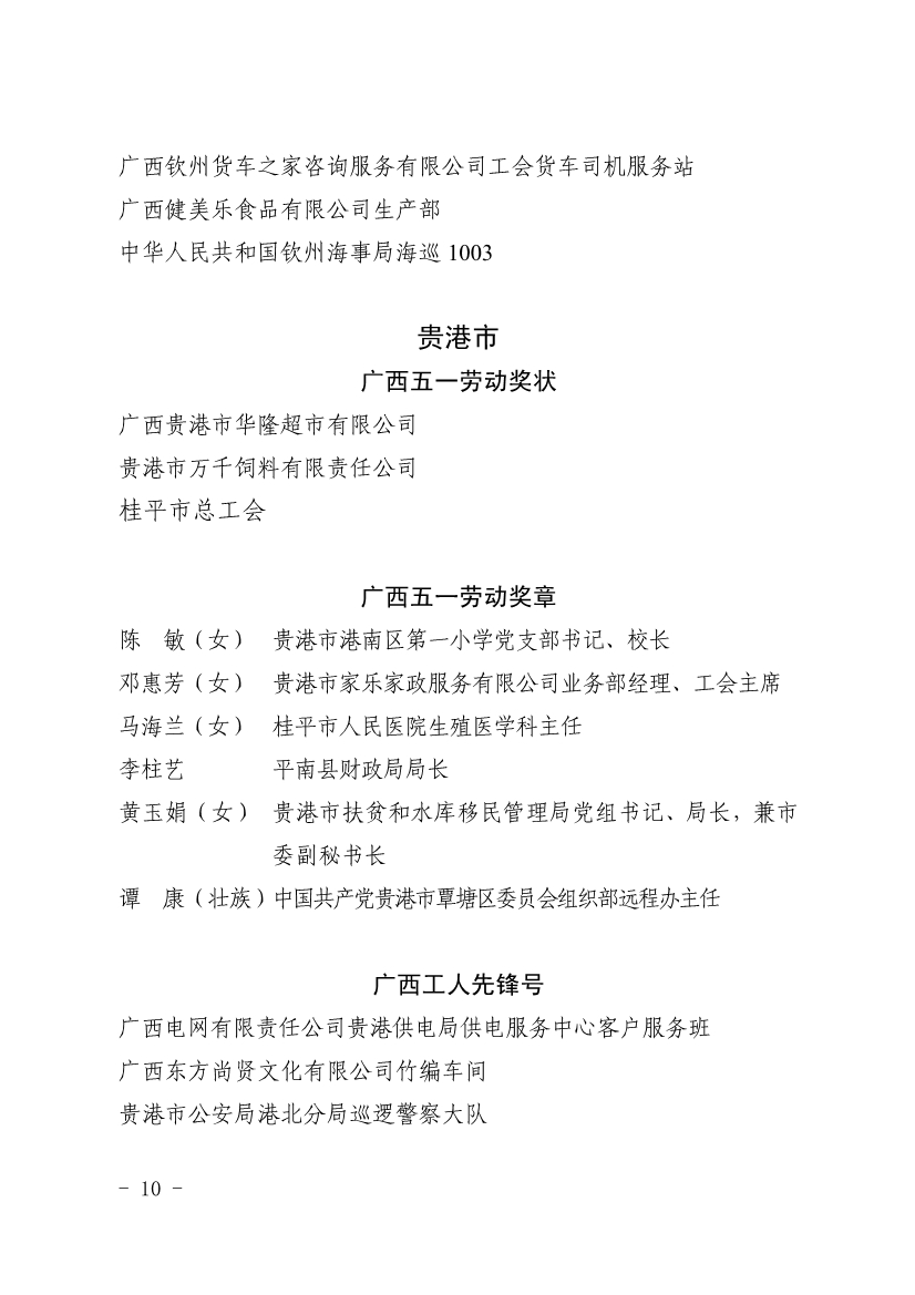 050611353968_0表彰決定廣西五一表彰決定桂工發(fā)201918號(hào)_10.jpg