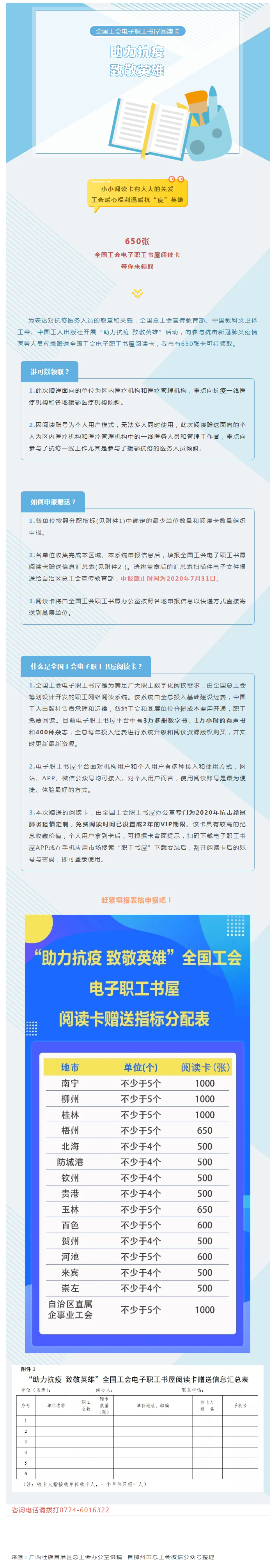 關(guān)愛&ldquo;加碼&rdquo;！@梧州抗疫醫(yī)務(wù)人員：650張全國工會電子職工書屋閱讀卡等你來領(lǐng)！.jpg
