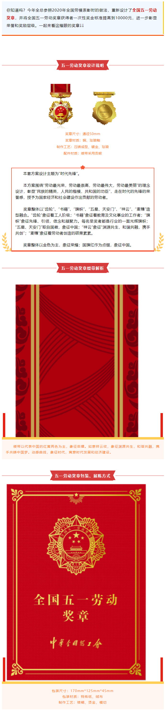 太炫了！新的全國五一勞動(dòng)獎(jiǎng)?wù)?，高清大圖揭秘美在哪里！.png