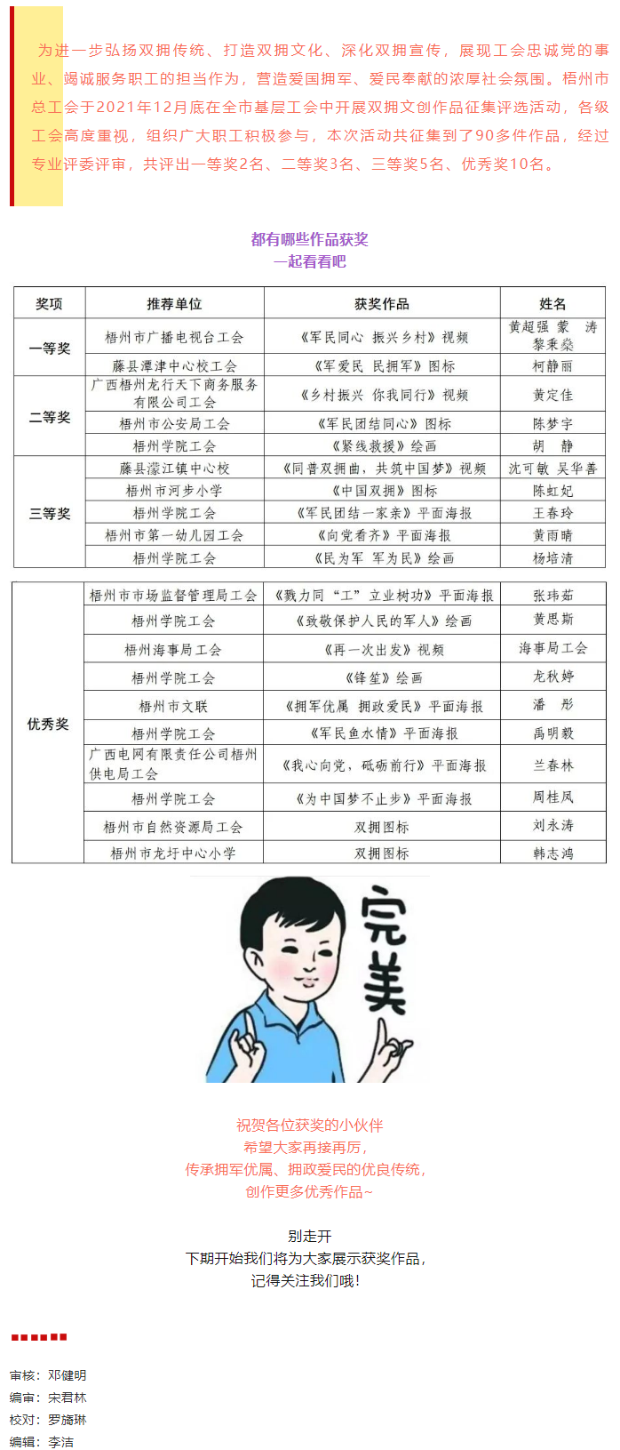 雙擁文創(chuàng)作品征集評選活動獲獎名單出爐，快看看有沒有你！.png