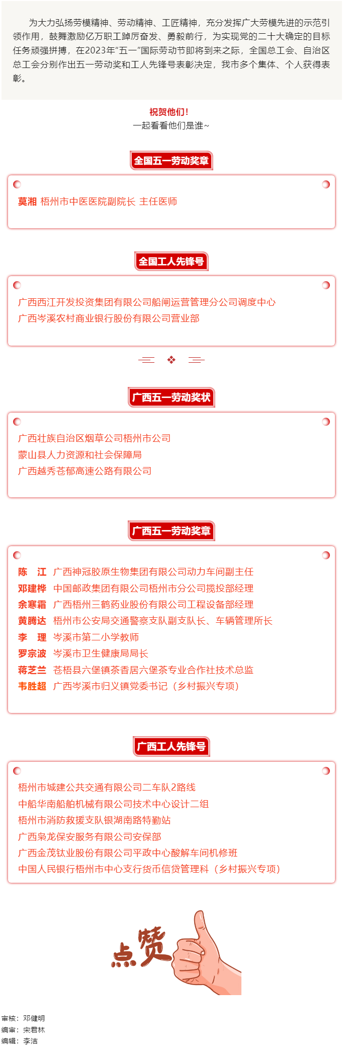 喜報！梧州市這些集體和個人獲全國總工會和自治區(qū)總工會表彰.png
