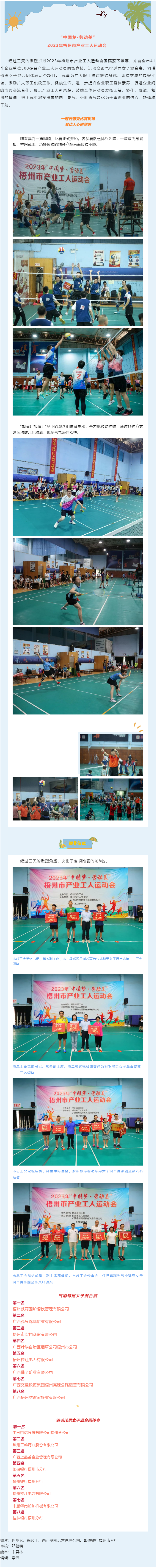 &ldquo;氣&rdquo;&ldquo;羽&rdquo;不凡！市產(chǎn)業(yè)工人運動會圓滿收官.png