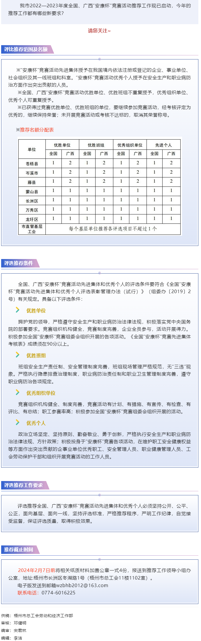 關(guān)注！2022&mdash;2023年度全國、廣西&ldquo;安康杯&rdquo;競賽活動 推薦工作現(xiàn)已開始.png