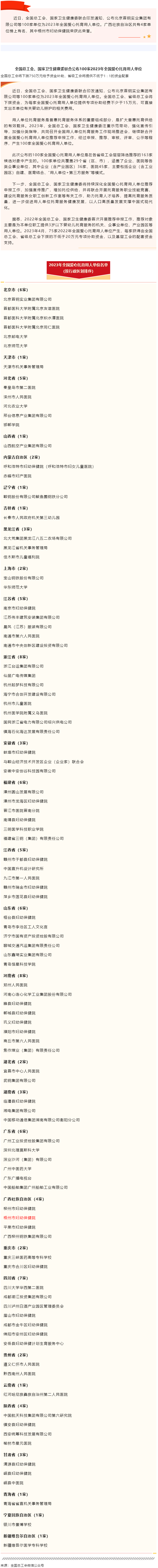 全國(guó)總工會(huì)、國(guó)家衛(wèi)生健康委聯(lián)合公布100家2023年全國(guó)愛心托育用人單位.png