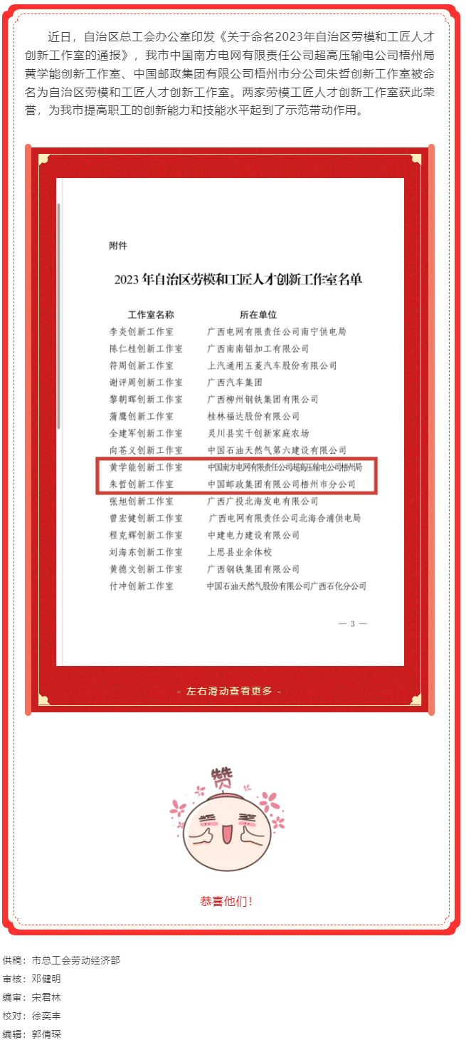 喜訊！梧州市2個創(chuàng)新工作室被命名為自治區(qū)勞模和工匠人才創(chuàng)新工作室.png
