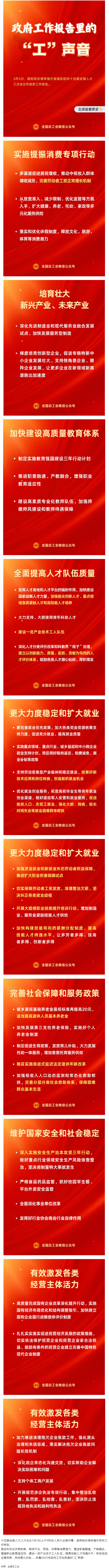 請(qǐng)查收！政府工作報(bào)告里的&ldquo;工&rdquo;聲音！.png