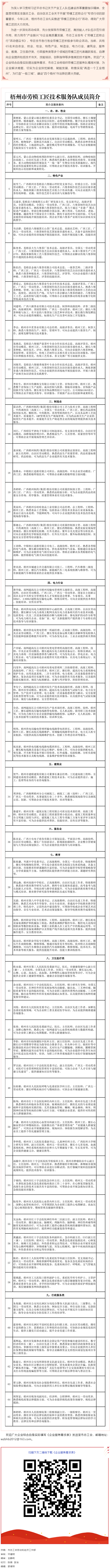 梧州市65名勞模工匠參與&ldquo;勞模工匠助企行&rdquo;活動丨積極為企業(yè)排憂解難.png