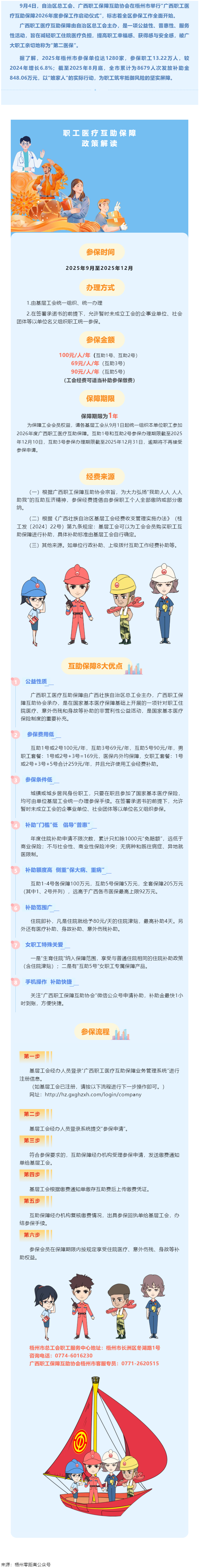 重要提醒！廣西職工醫(yī)療互助保障2026年度參保工作啟動啦！.png