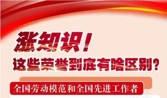 漲知識！這些榮譽到底有啥區(qū)別，一次講清楚