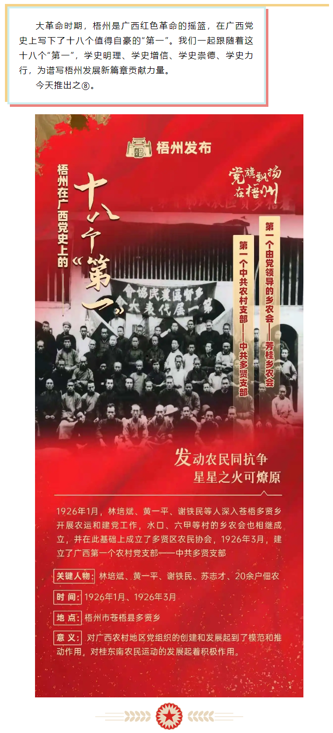 【職工學黨史】梧州18個&ldquo;第一&rdquo;之⑧丨廣西第一個中共農(nóng)村支部、第一個由黨領導的鄉(xiāng)農(nóng)會.png