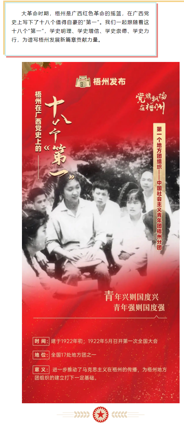 梧州18個&ldquo;第一&rdquo;之⑩丨廣西第一個地方團組織&mdash;&mdash;中國社會主義青年團梧州分團.png