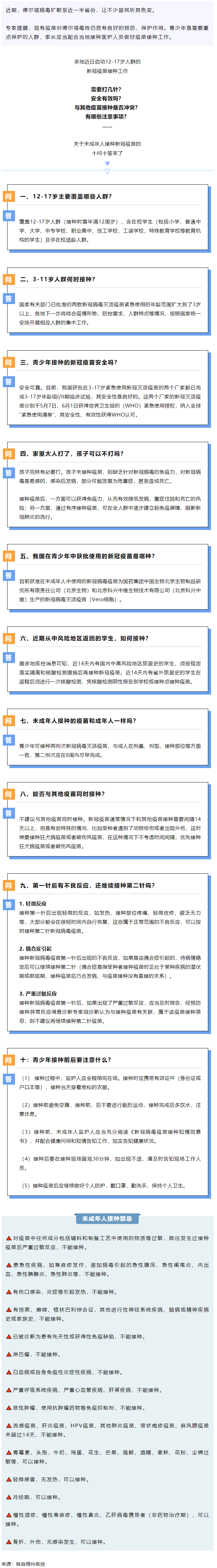 轉(zhuǎn)擴(kuò)！未成年人新冠疫苗接種&ldquo;十問十答&rdquo;.png