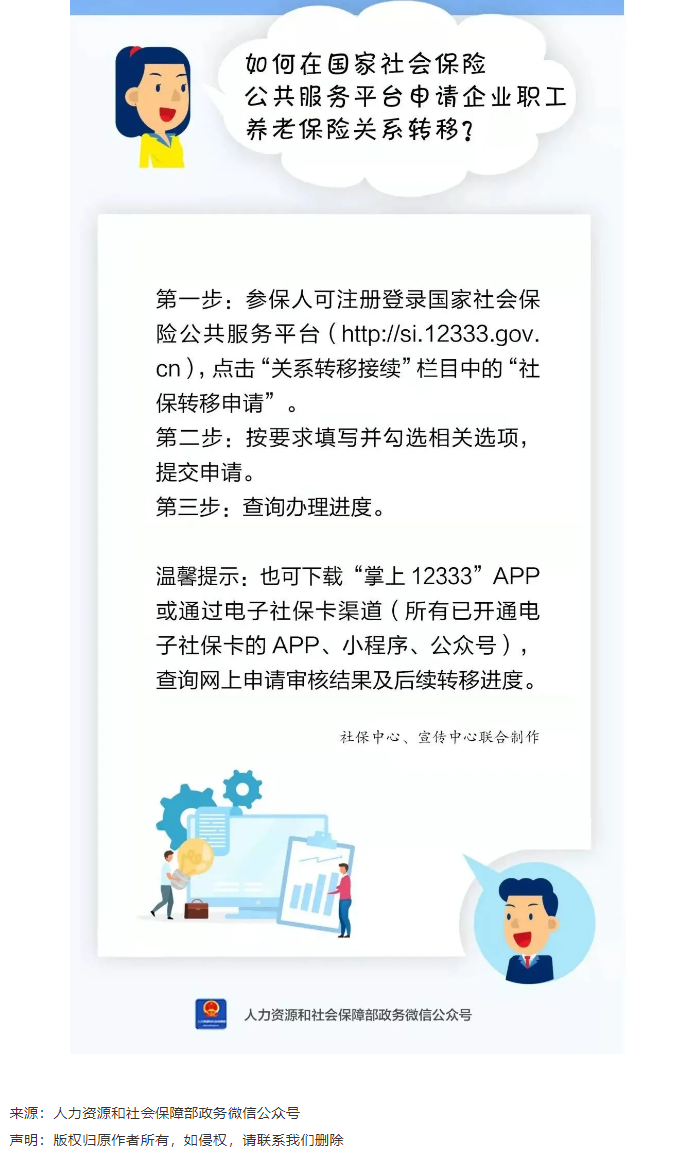 敲黑板_如何在國家社會保險公共服務(wù)平臺申請企業(yè)職工養(yǎng)老保險關(guān)系轉(zhuǎn)移？.png