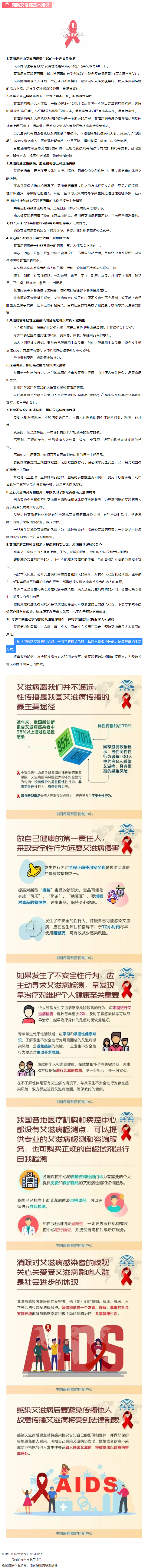 這些預(yù)防艾滋病基本知識(shí)，你一定要知道！.png