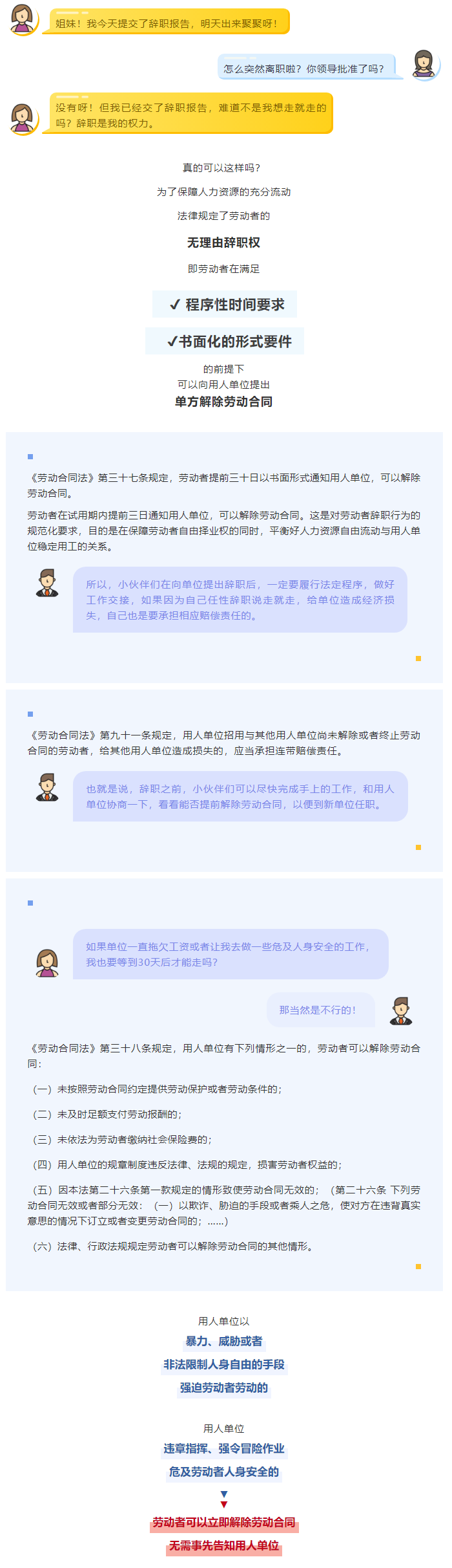 【微課堂】交完辭職信后，可以說(shuō)走就走嗎？.png