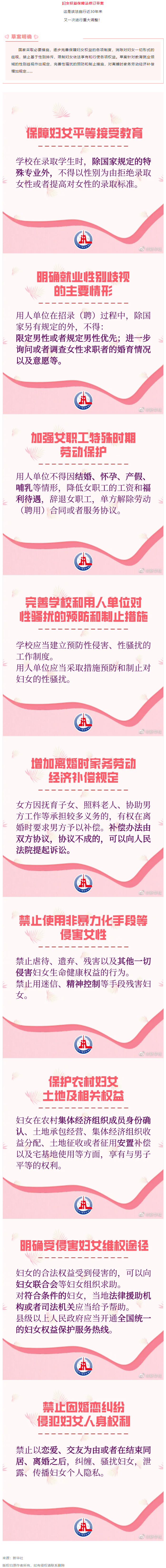 重大調(diào)整！事關(guān)婦女權(quán)益保障！.png
