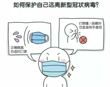 看漫畫get防疫知識！