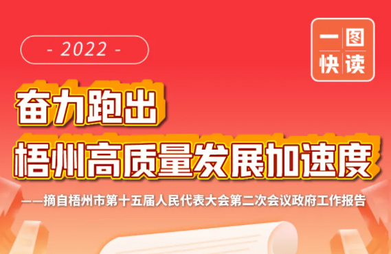 市長鐘暢姿作政府工作報告！梧州將有這些大動作！一圖快讀