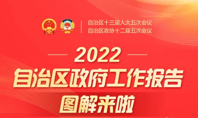 圖解丨2022自治區(qū)政府工作報告來啦！