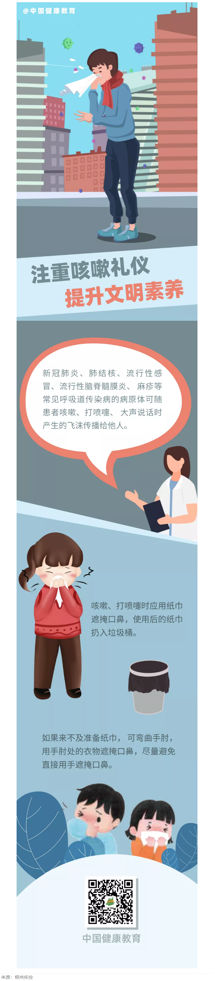 健康科普｜注重咳嗽禮儀，提升文明素養(yǎng).png