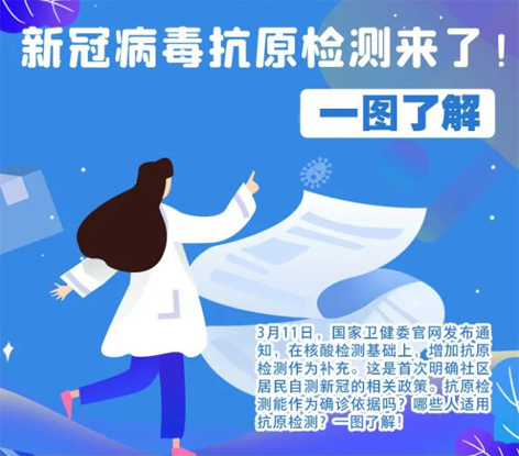 轉(zhuǎn)擴！新冠抗原自測怎么測，這張圖說明白了