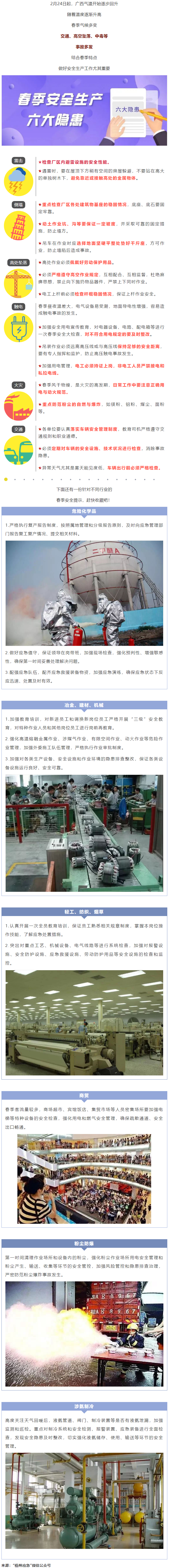 應(yīng)急科普 _ 春季安全生產(chǎn)這六大隱患，你不可不知.png