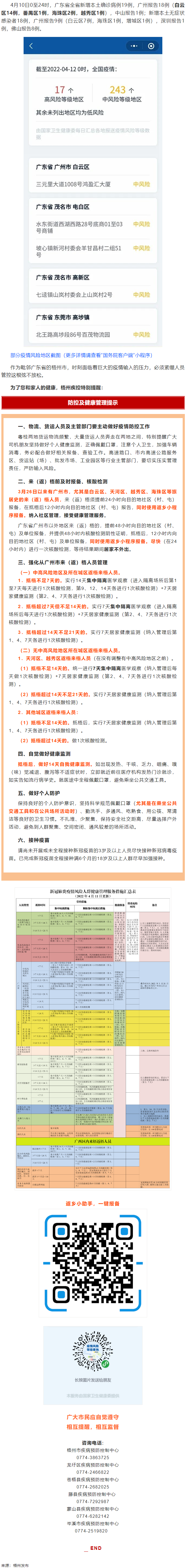 集中隔離？居家監(jiān)測(cè)？3月26日以來(lái)到過(guò)廣州的來(lái)返梧州人員，請(qǐng)注意！.png