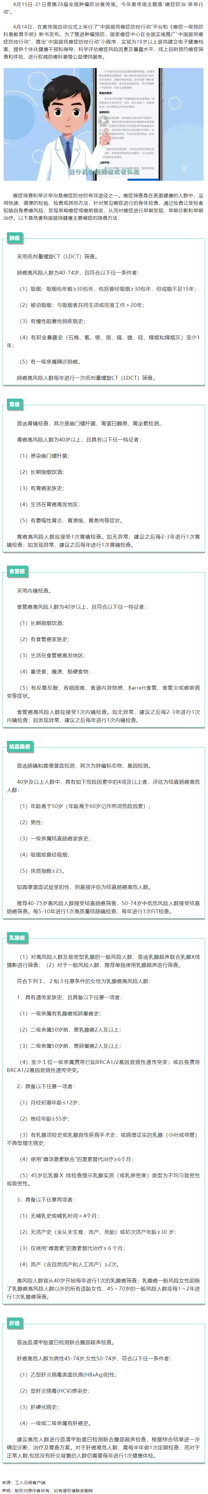 【微課堂】健康知識(shí)丨 6大癌種的篩查和早診早治方法，你一定要知道！.png