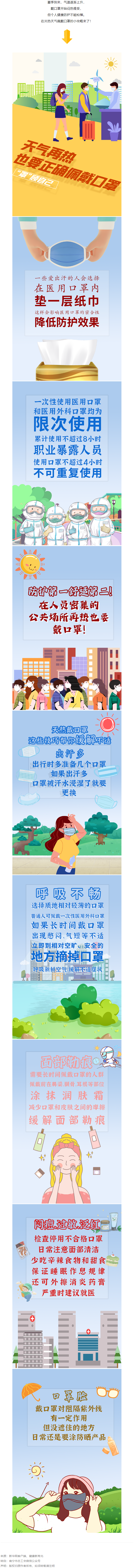 防疫小貼士丨注意！再熱也要正確佩戴口罩.png