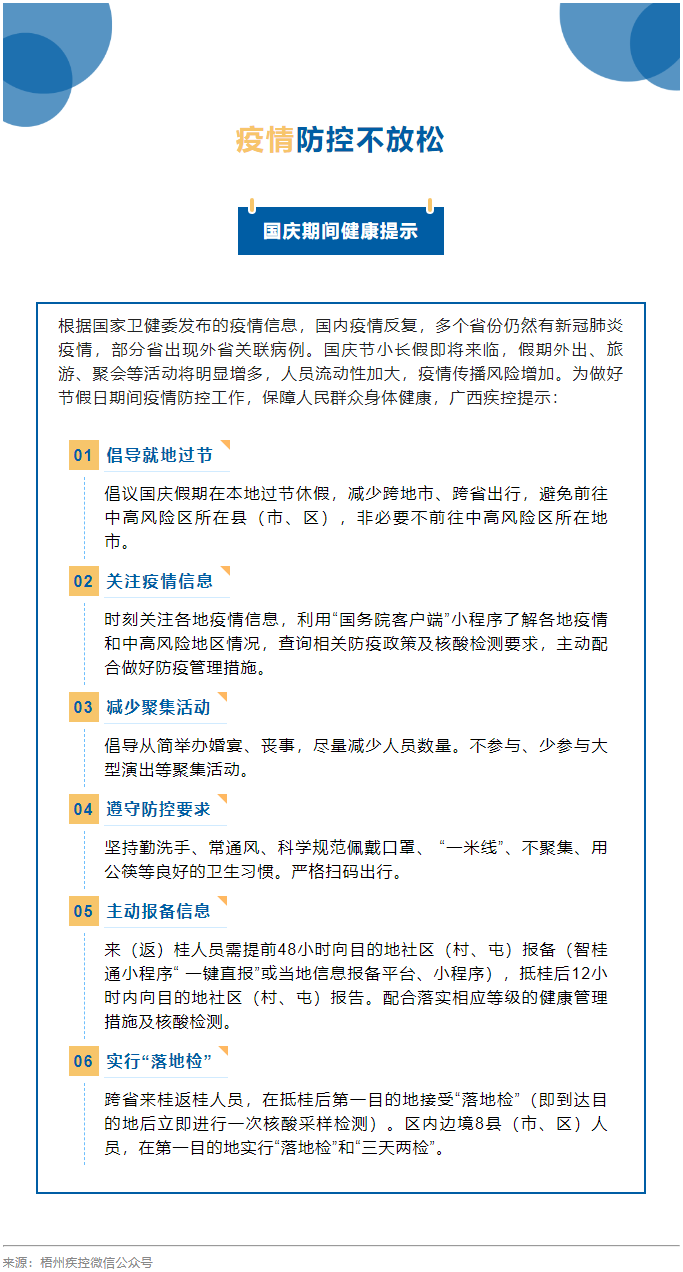【疫情防控】國(guó)慶節(jié)疫情防控不放松，廣西疾控發(fā)布提示.png