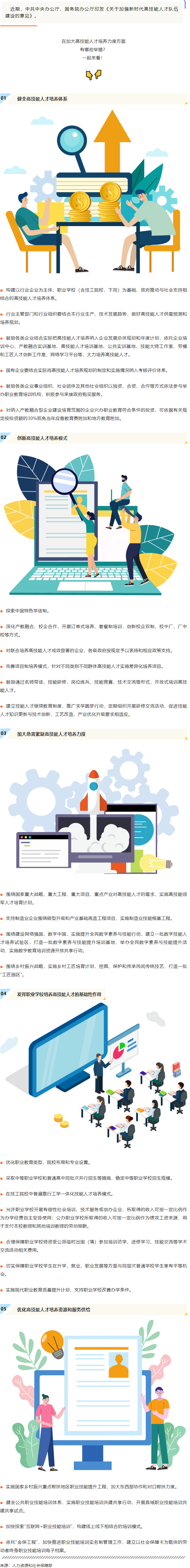 加大高技能人才培養(yǎng)力度，有這些硬核舉措！.png