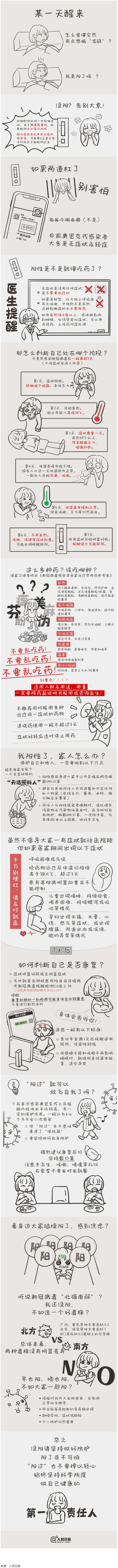 沒陽(yáng)、陽(yáng)了、陽(yáng)過(guò)都該怎么辦？一圖了解&rarr;.png