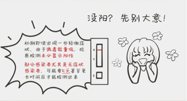 沒陽、陽了、陽過都該怎么辦？一圖了解