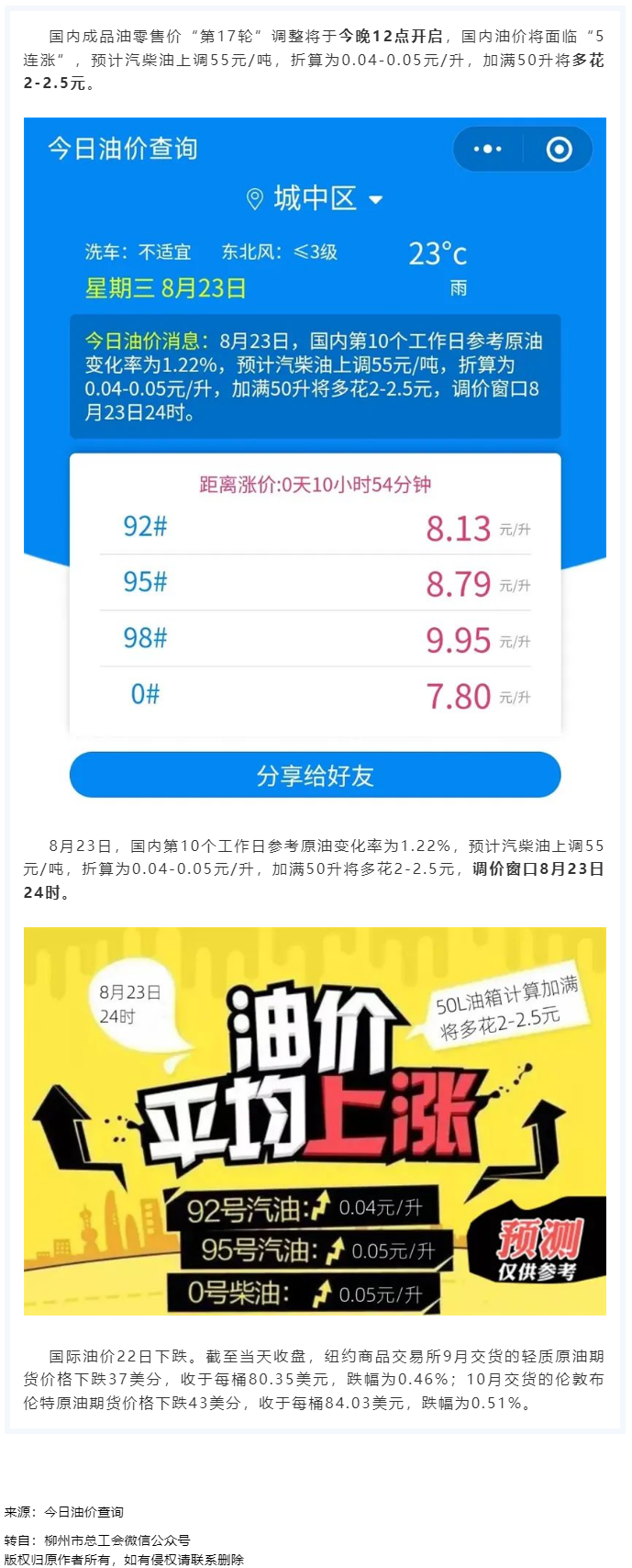 油價今晚&ldquo;5連漲&rdquo;！下班趕緊加油.png