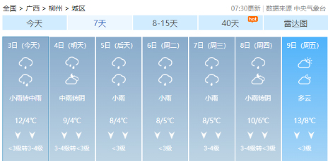 春節(jié)期間廣西天氣怎么樣？最新預(yù)報(bào)