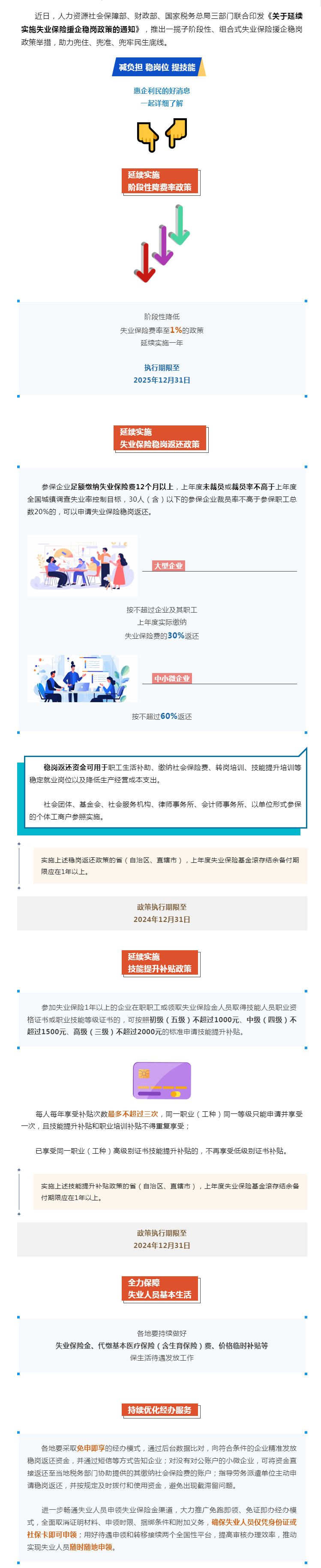 技能提升補(bǔ)貼、穩(wěn)崗返還&hellip;&hellip;一攬子失業(yè)保險(xiǎn)援企穩(wěn)崗政策來了！.png