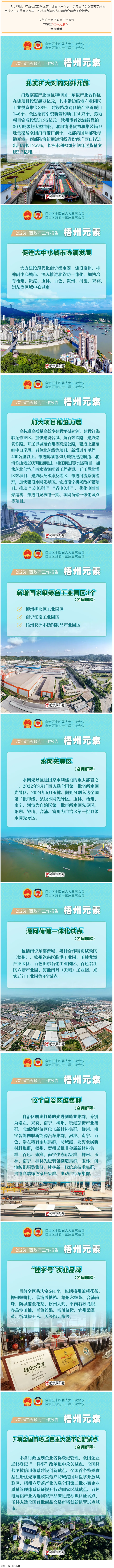 快看！2025年廣西政府工作報告中的&ldquo;梧州元素&rdquo;.png