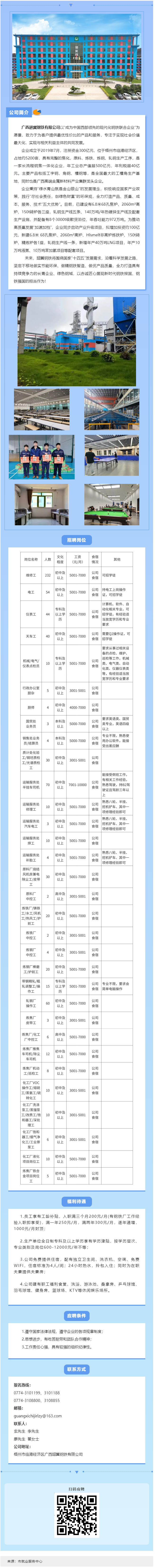 【樂業(yè)梧州 春風(fēng)行動(dòng)】廣西翅冀鋼鐵二期崗位就緒，等您來一展身手！.png
