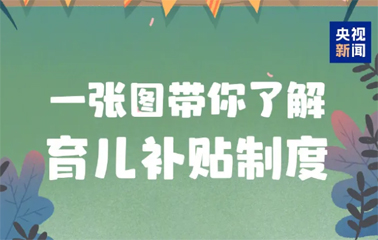 每孩每年3600元！國家育兒補(bǔ)貼方案公布！