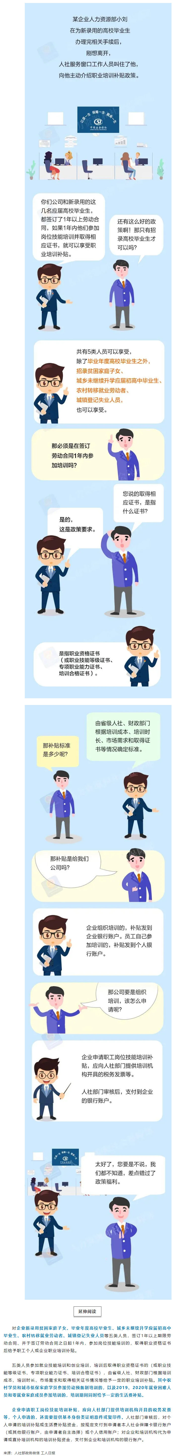 職場 _ 這五類人員可領(lǐng)取職業(yè)培訓(xùn)補(bǔ)貼，千萬別錯過.png