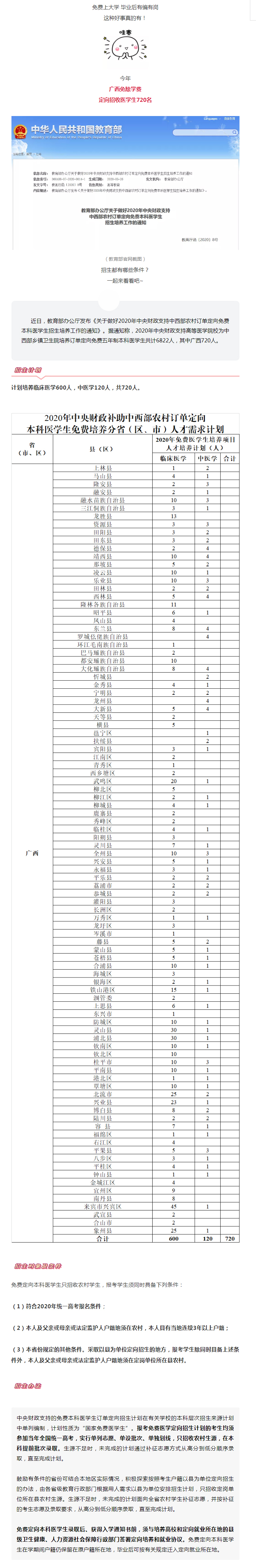 關(guān)注！今年廣西定向招收醫(yī)學(xué)生720人，免費(fèi)上大學(xué)，畢業(yè)后有編有崗！.jpg